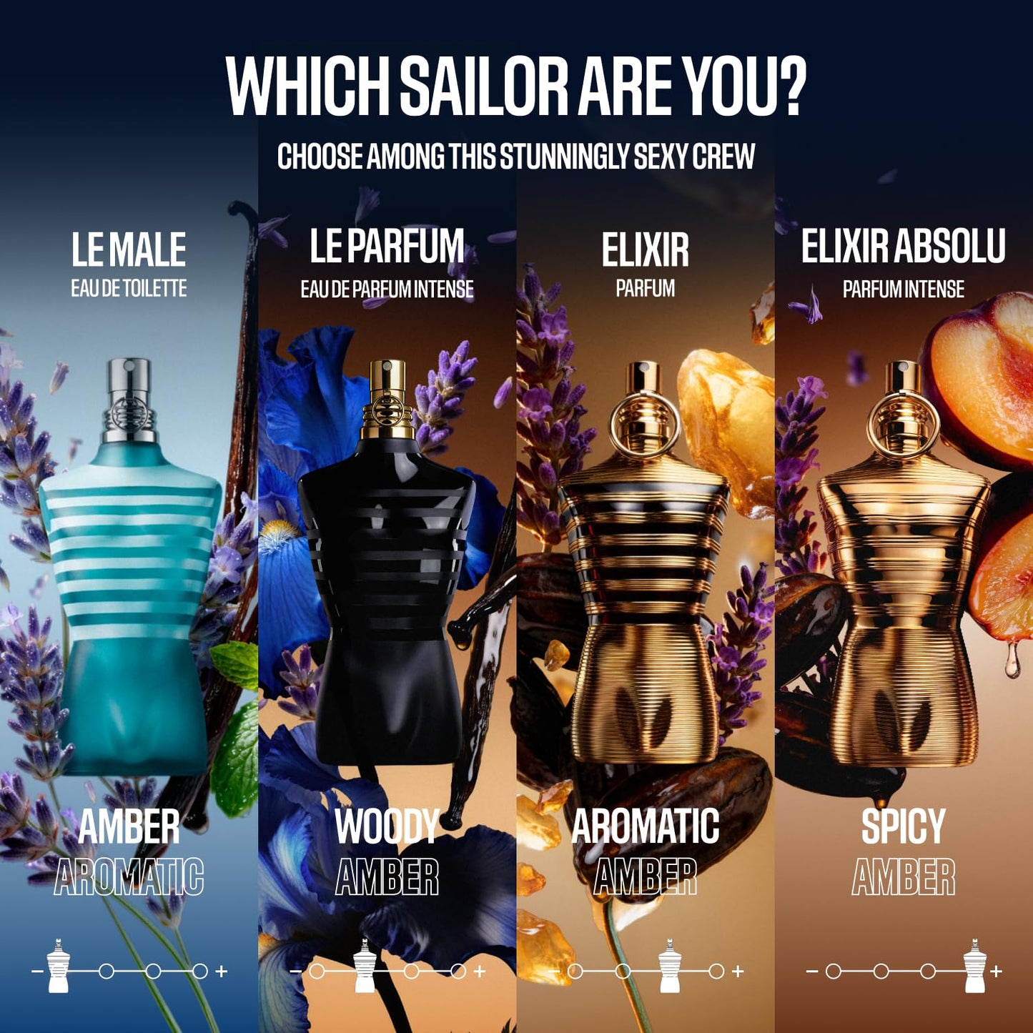Jeana Paul Gaultier Le Male Elixir Perfum for Men